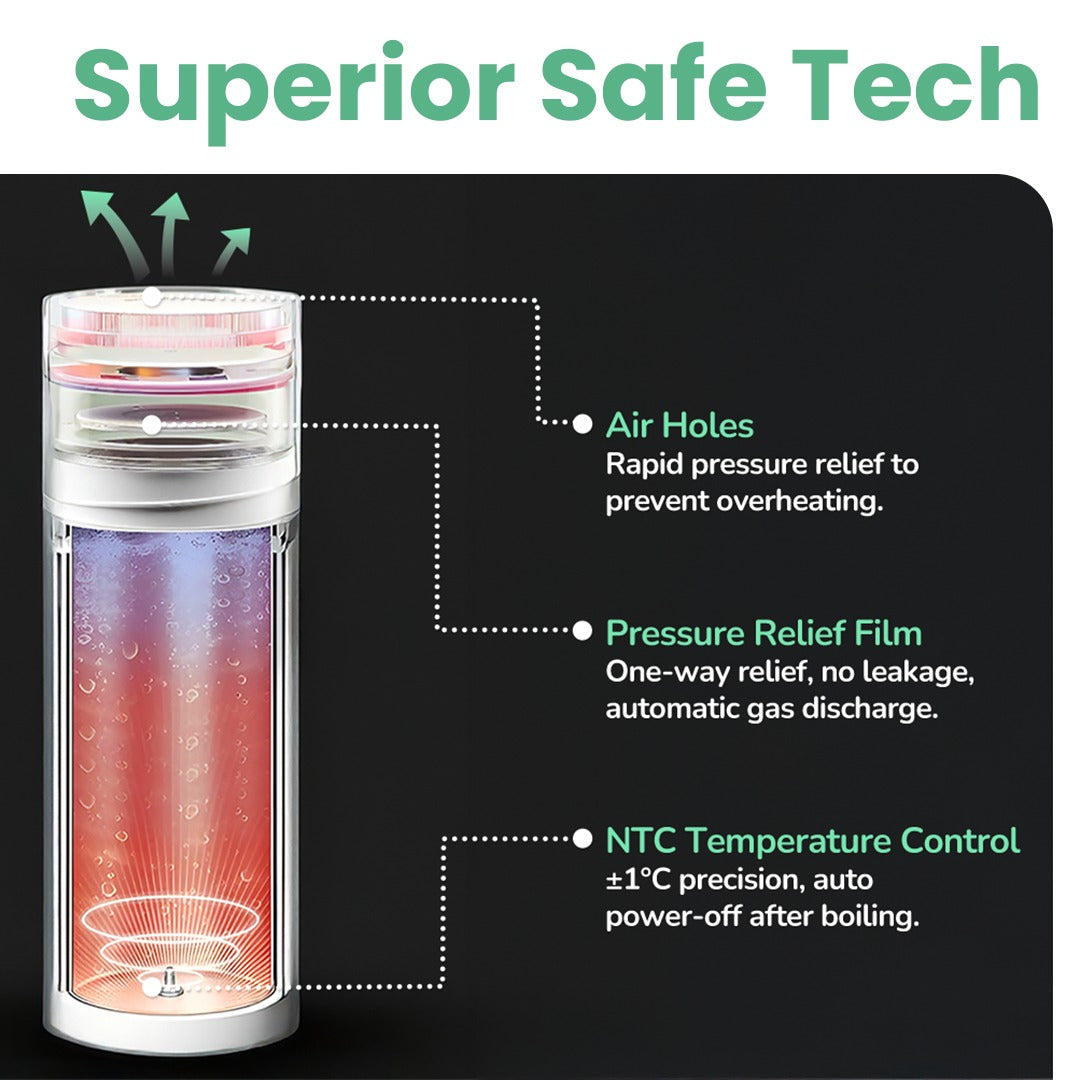 Portable Bottle kettle - For Travel and Office