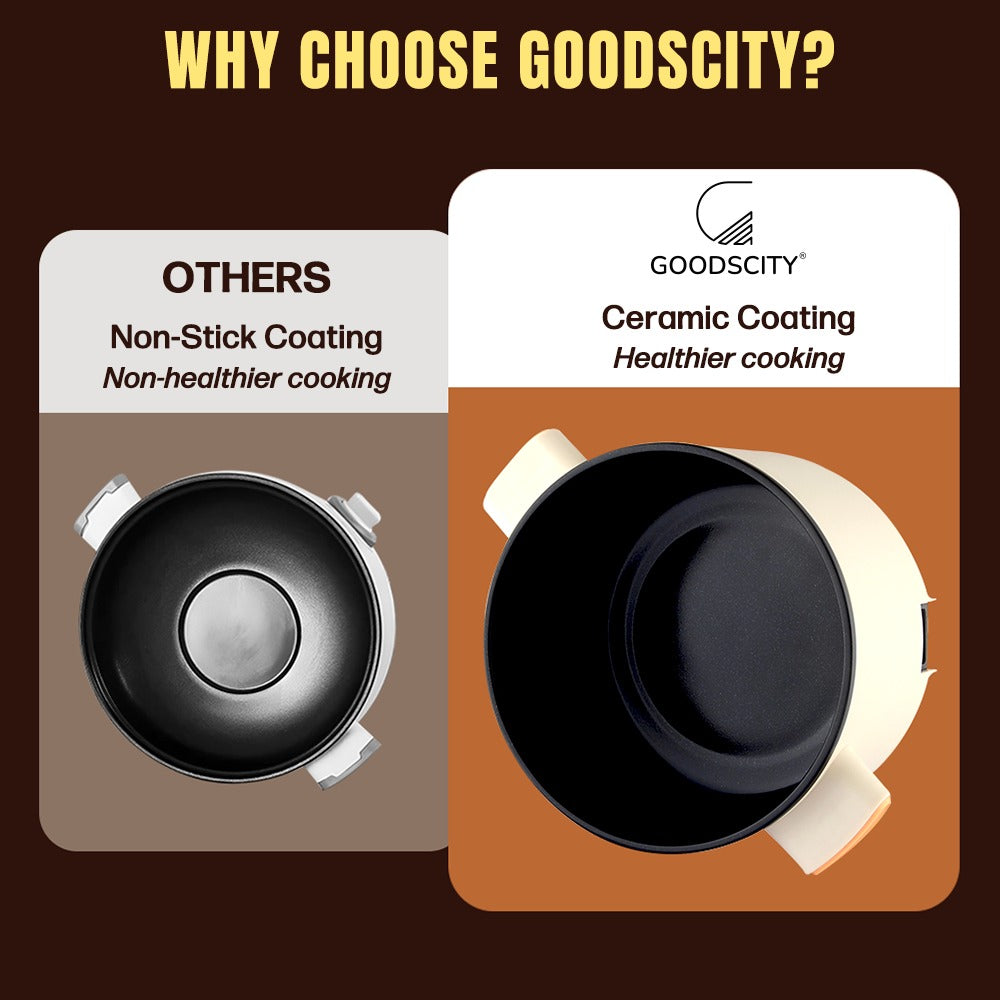 Multicook Electric Kettle - For Food